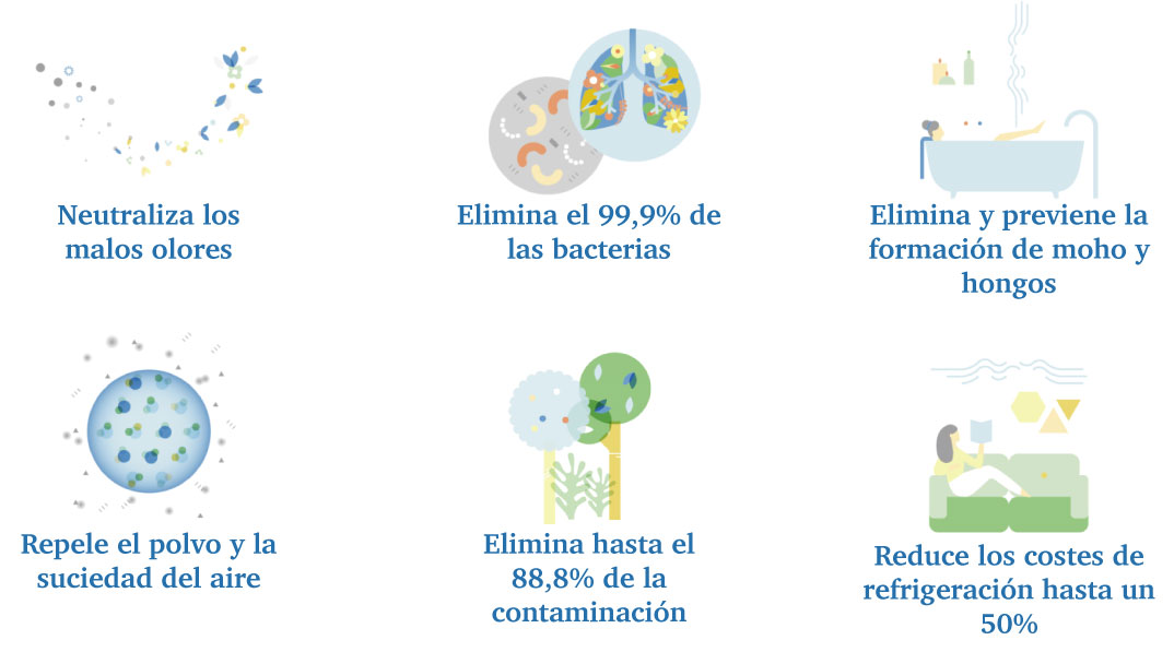 Tecnología autosustentable para la salud